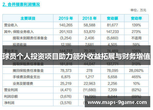 球员个人投资项目助力额外收益拓展与财务增值