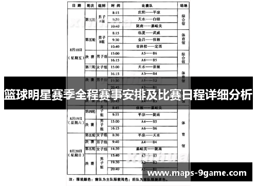 篮球明星赛季全程赛事安排及比赛日程详细分析