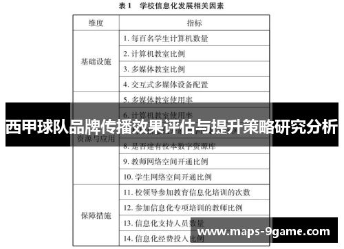 西甲球队品牌传播效果评估与提升策略研究分析