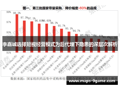 李嘉诚选择短视经营模式为后代埋下隐患的深层次解析