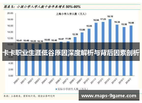 卡卡职业生涯低谷原因深度解析与背后因素剖析