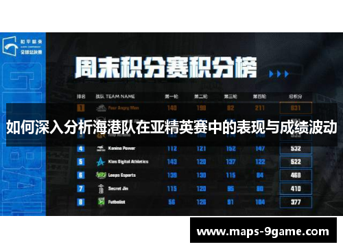 如何深入分析海港队在亚精英赛中的表现与成绩波动