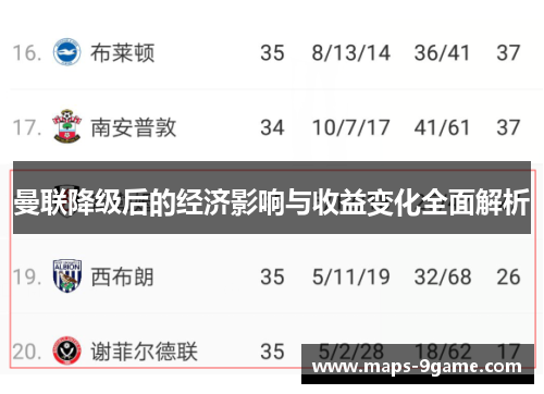曼联降级后的经济影响与收益变化全面解析