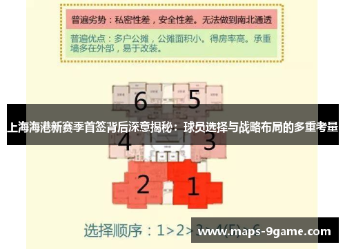 上海海港新赛季首签背后深意揭秘：球员选择与战略布局的多重考量