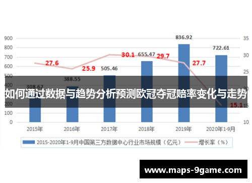 如何通过数据与趋势分析预测欧冠夺冠赔率变化与走势