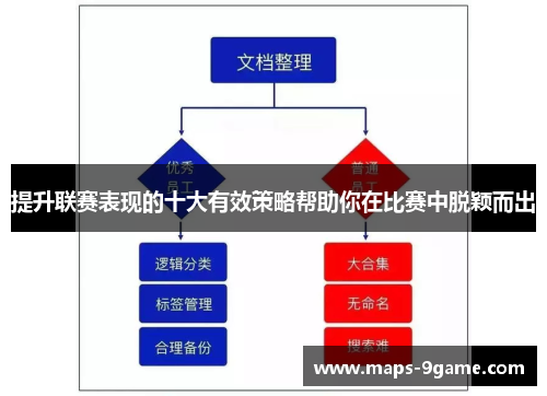 提升联赛表现的十大有效策略帮助你在比赛中脱颖而出