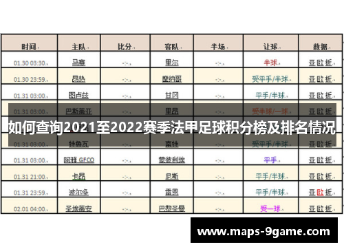 如何查询2021至2022赛季法甲足球积分榜及排名情况