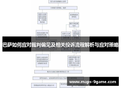 巴萨如何应对裁判偏见及相关投诉流程解析与应对策略