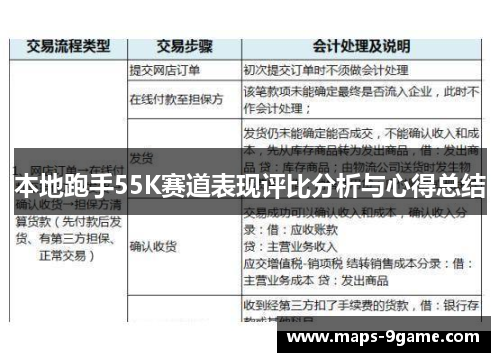 本地跑手55K赛道表现评比分析与心得总结