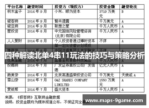 四种解读北单4串11玩法的技巧与策略分析