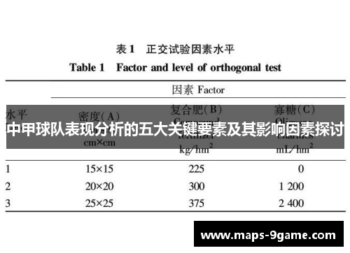 中甲球队表现分析的五大关键要素及其影响因素探讨
