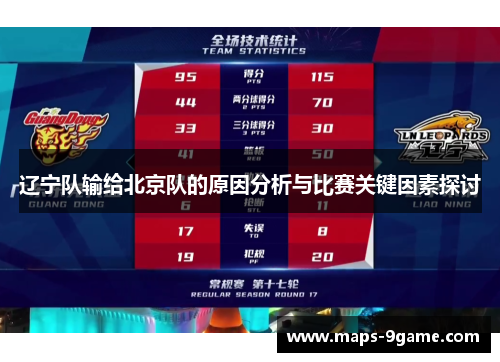 辽宁队输给北京队的原因分析与比赛关键因素探讨 辽宁队输给北京队的原因分析与比赛关键因素探讨