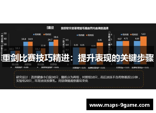 重剑比赛技巧精进:提升表现的关键步骤 重剑比赛技巧精进:提升表现的关键步骤