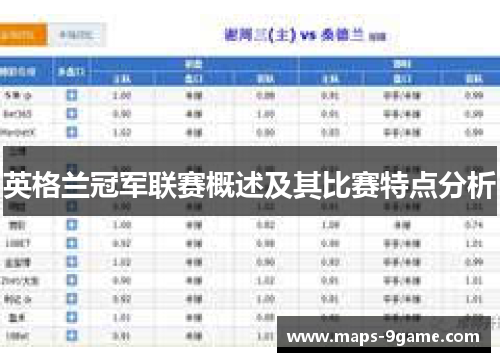 英格兰冠军联赛概述及其比赛特点分析