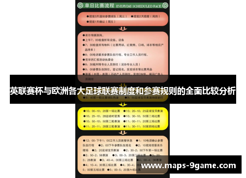 英联赛杯与欧洲各大足球联赛制度和参赛规则的全面比较分析