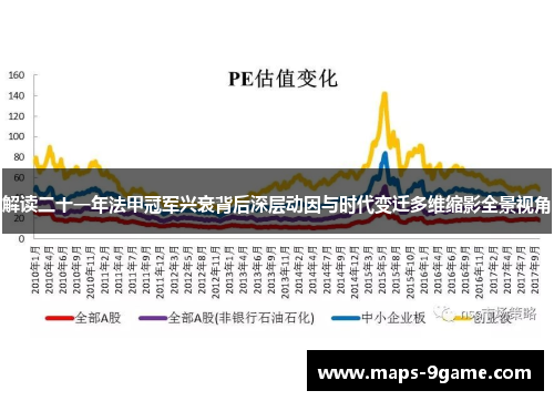 解读二十一年法甲冠军兴衰背后深层动因与时代变迁多维缩影全景视角 解读二十一年法甲冠军兴衰背后深层动因与时代变迁多维缩影全景视角