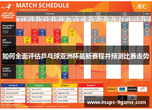 如何全面评估乒乓球亚洲杯最新赛程并预测比赛走势 如何全面评估乒乓球亚洲杯最新赛程并预测比赛走势