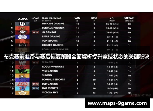 布克赛前准备与赛后恢复策略全面解析提升竞技状态的关键秘诀