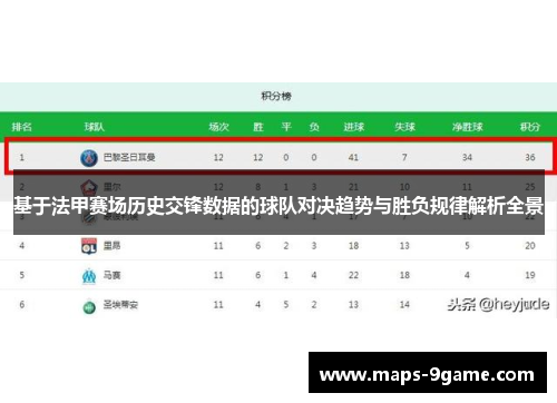 基于法甲赛场历史交锋数据的球队对决趋势与胜负规律解析全景