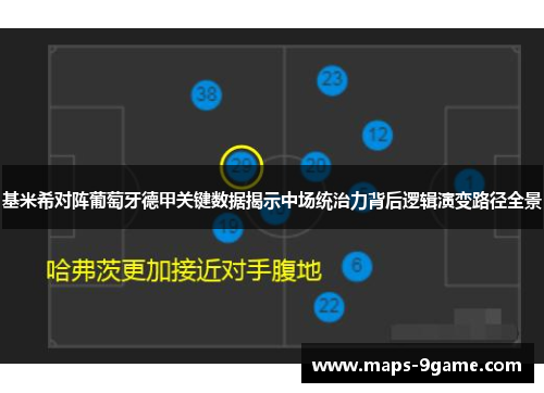 基米希对阵葡萄牙德甲关键数据揭示中场统治力背后逻辑演变路径全景 基米希对阵葡萄牙德甲关键数据揭示中场统治力背后逻辑演变路径全景