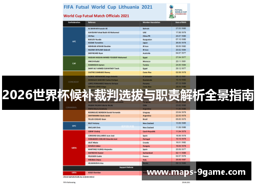 2026世界杯候补裁判选拔与职责解析全景指南