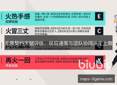 无畏契约天赋评估，反应速度与团队协同决定上限